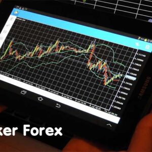 Istilah Broker Forex