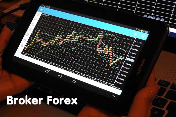 Istilah Broker Forex